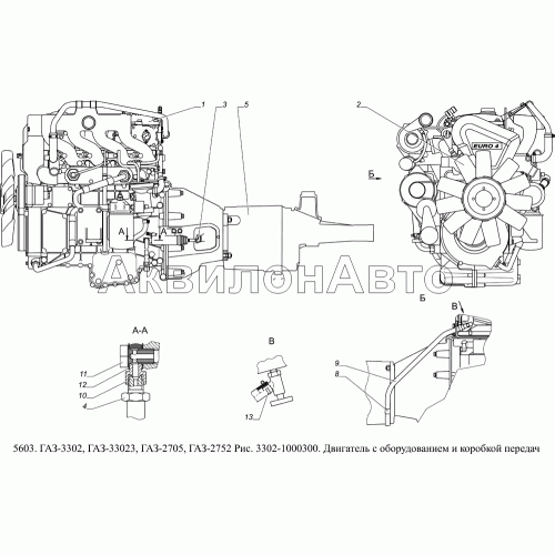 3302-1000300 Двигатель с оборудованием и коробкой передач 3302-1000300 Двигатель с оборудованием и коробкой передач