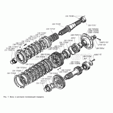 Валы и шестерни понижающей передачи