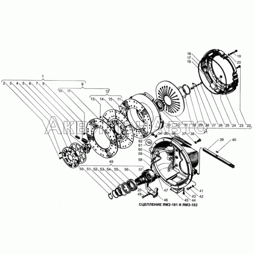 Сцепление ЯМЗ-181 и ЯМЗ-182 Сцепление ЯМЗ-181 и ЯМЗ-182
