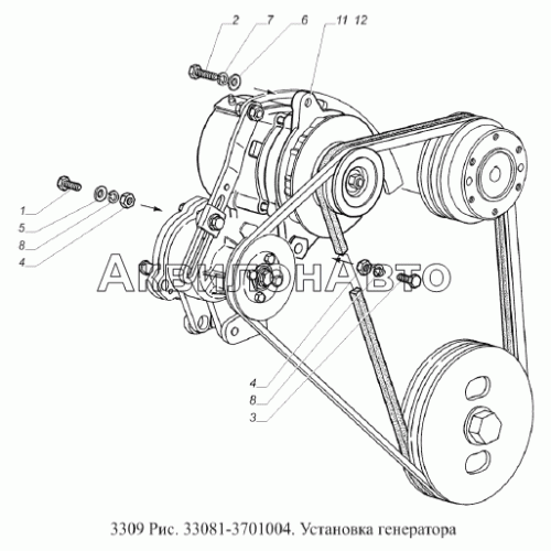 Установка генератора Установка генератора