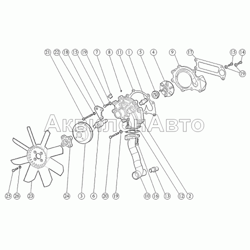 Установка водяного насоса. Установка вентилятора