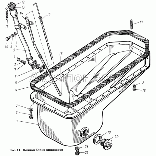 Поддон блока цилиндров Поддон блока цилиндров