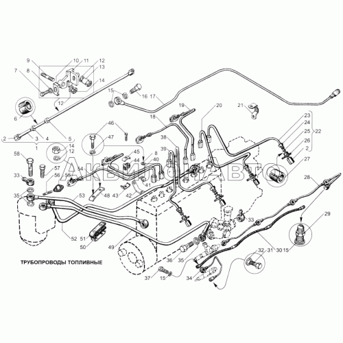 Трубопроводы топливные