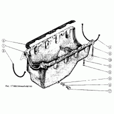 Масляный карьер Масляный карьер