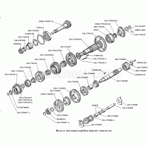 Валы и шестерни коробки передач двигателя ЯМЗ-238