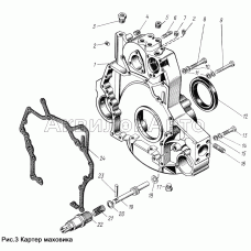 Картер маховика
