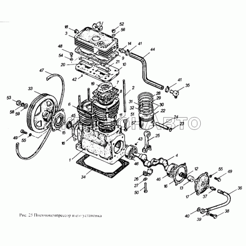 Пневмокомпрессор и его установка Пневмокомпрессор и его установка
