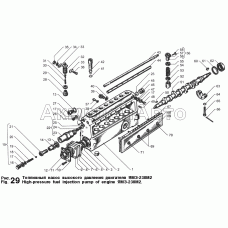 Топливный насос высокого давления ЯМЗ-238М2