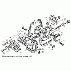 Масляный насос коробок передач 201