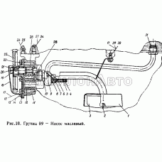 Насос масляный