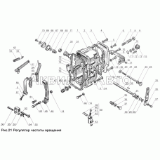Регулятор частоты вращения