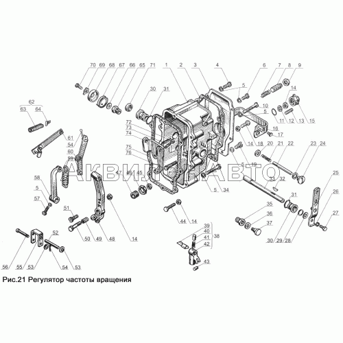 Регулятор частоты вращения