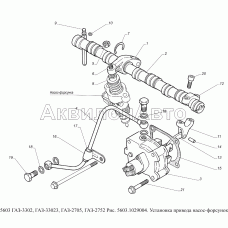 5603.1029004 Установка привода насос-форсунок