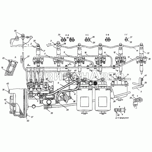 Топливные трубопроводы и установка топливной аппаратуры Топливные трубопроводы и установка топливной аппаратуры