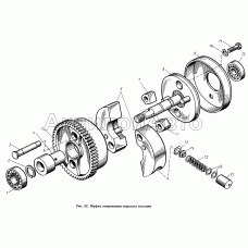 Муфта опережения впрыска топлива