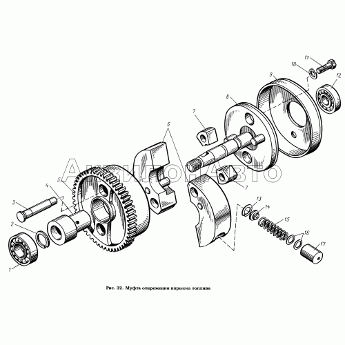Муфта опережения впрыска топлива