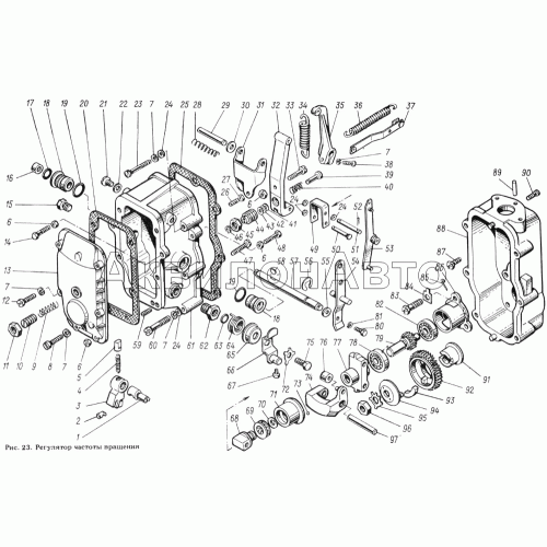 Регулятор частоты вращения
