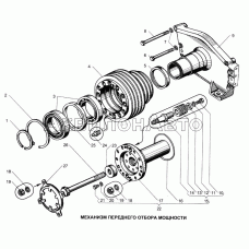 Механизм переднего отбора мощности