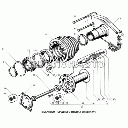 Механизм переднего отбора мощности Механизм переднего отбора мощности