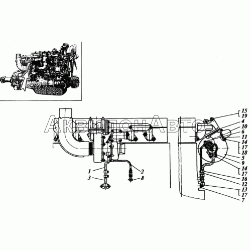 Установка турбокомпрессора Установка турбокомпрессора
