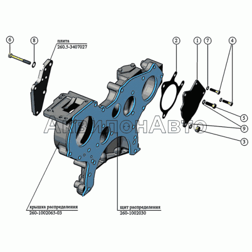 Установка крышки Установка крышки