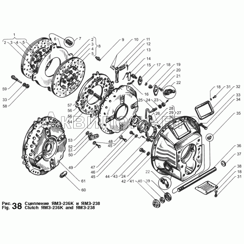 Сцепление ЯМЗ-236К и ЯМЗ-238 Сцепление ЯМЗ-236К и ЯМЗ-238