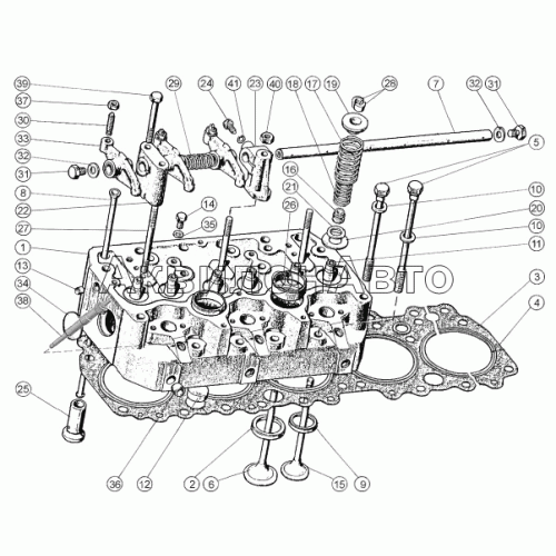Головка цилиндров Клапаны и толкатели клапанов Головка цилиндров Клапаны и толкатели клапанов