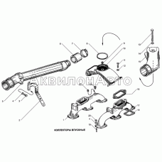 Коллекторы впускные