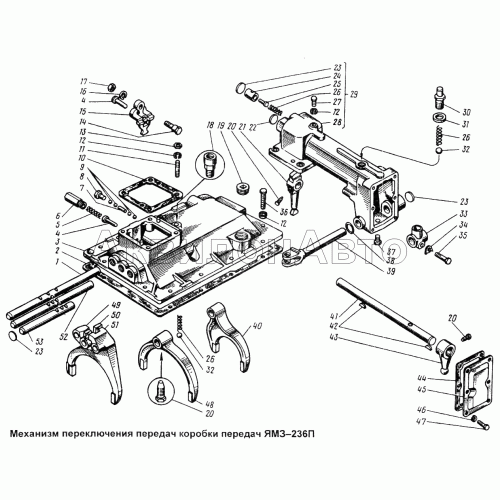 Механизм переключения передач коробки передач ЯМЗ-236П