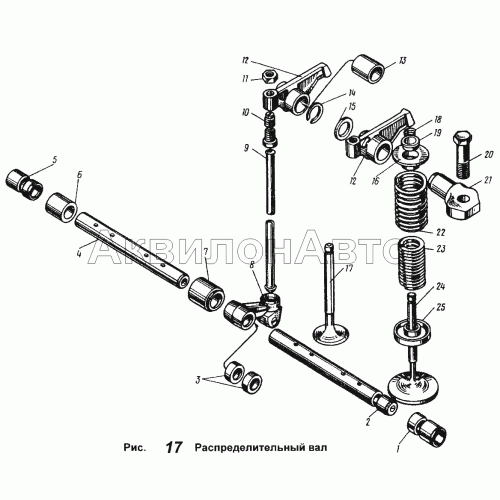 Клапаны и толкатели Клапаны и толкатели