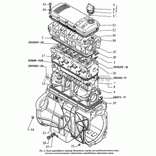 Блок цилиндров и картер двигателя, корпус распределительного вала, крышка маслоналивного отверстия, штифтовые запальные свечи