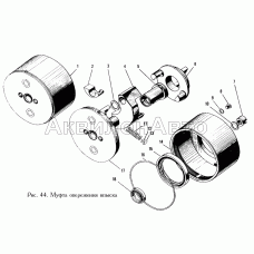 Муфта опережения впрыска