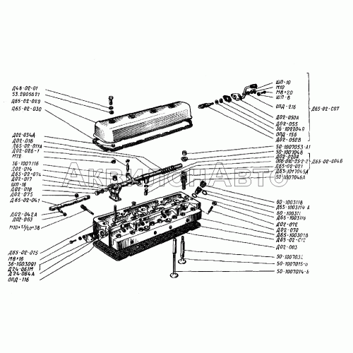 Головка цилиндров Головка цилиндров