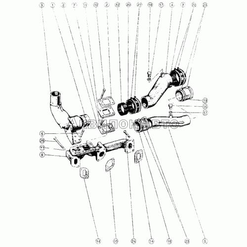 Газопровод дизеля Газопровод дизеля