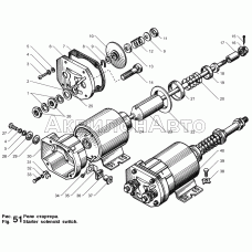 Реле стартера