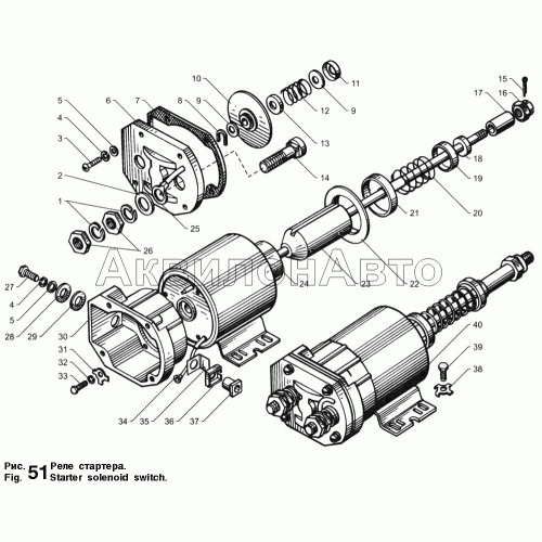 Реле стартера