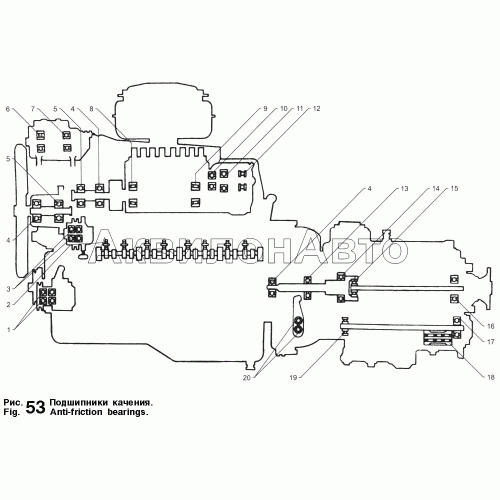 Подшипники качения