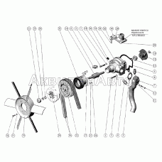 Установка водяного насоса. Установка вентилятора