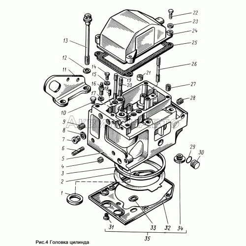 Головка цилиндров
