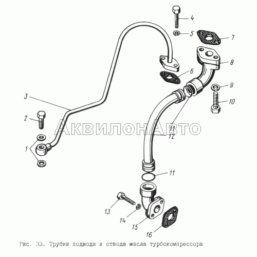 Трубки подвода и отвода масла турбокомпрессора