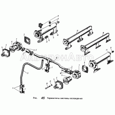 Термостаты системы охлаждения