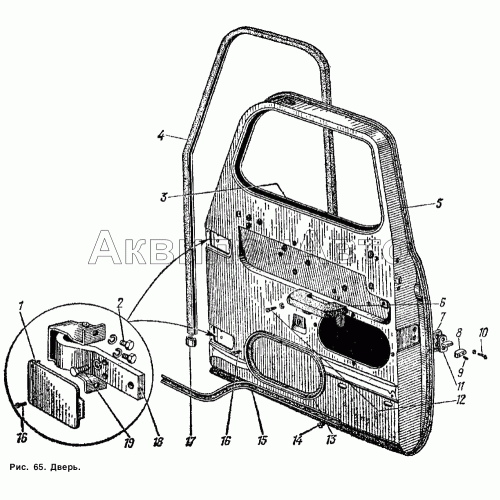 Дверь Дверь