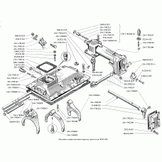 Механизм переключения передач двигателя ЯМЗ-236