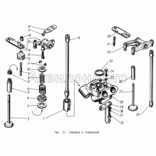 Клапаны и толкатели