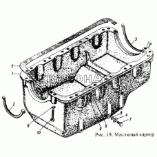 Масляный картер Масляный картер