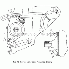 Счетчик мото-часов. Генератор. Стартер