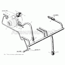 Маслопроводы турбокомпрессора Маслопроводы турбокомпрессора