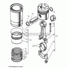 Поршень и шатун