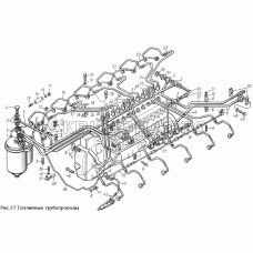 Топливные трубопроводы