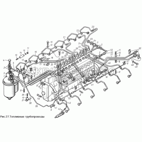 Топливные трубопроводы
